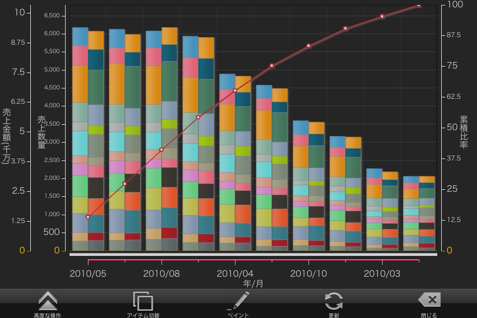 MotionBoard 5.6 screenshot 2