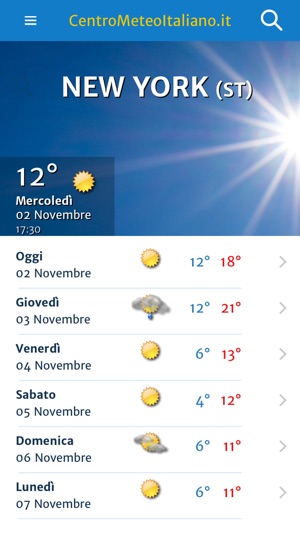 Meteo - Previsioni by Centro Meteo Italiano(圖2)-速報App