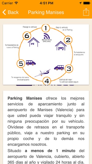 Parking Manises(圖2)-速報App