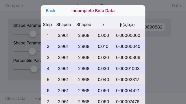 Incomplete Beta Function Calc(圖5)-速報App