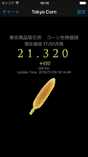 Tokyo Corn Price(圖2)-速報App