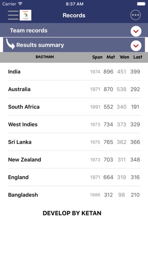 CricLive Cricket - Live Matches Score(圖4)-速報App