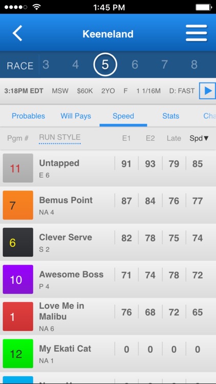 TwinSpires Official Kentucky Derby Wagering App