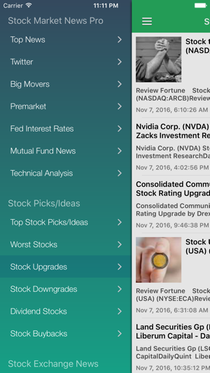 Stock Market Today Pro - Latest News & Updates(圖2)-速報App