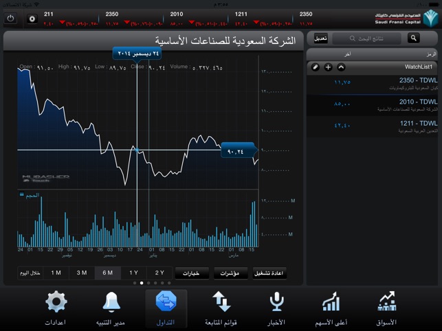 SFC Tablet(圖5)-速報App