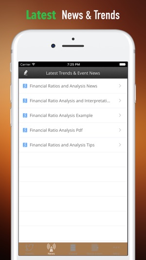 Financial Ratios and Analysis:Reference Guide(圖5)-速報App