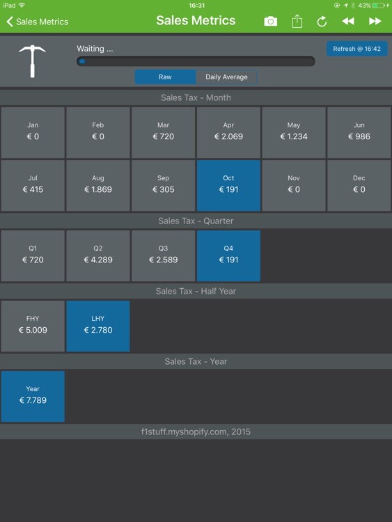 ShopDigger - Shopify Dashboard