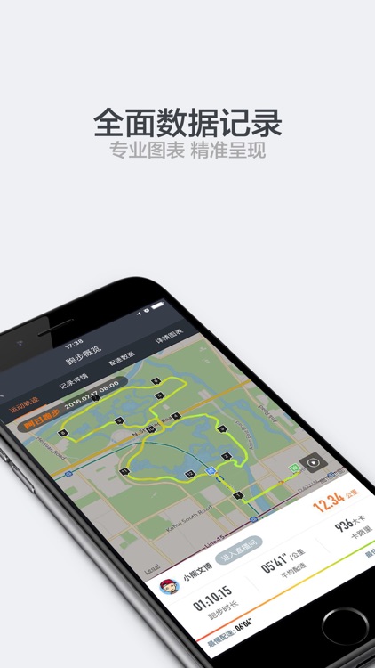 阿甘跑步 - 你的鼓励让我与众不同