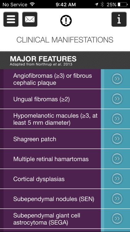 TSC Diagnostic Criteria