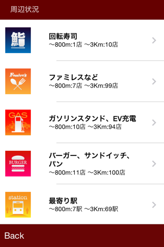 Famire's 牛丼・定食検索（ファミレスシリーズ） screenshot 4