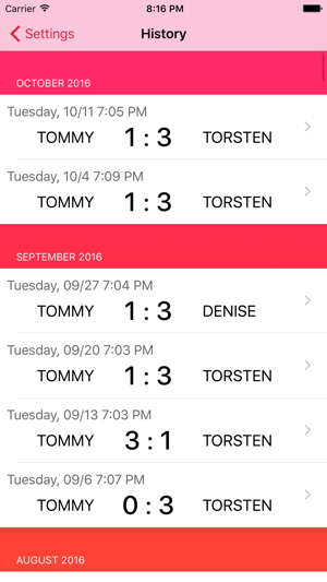 Racket Scoreboard(圖2)-速報App