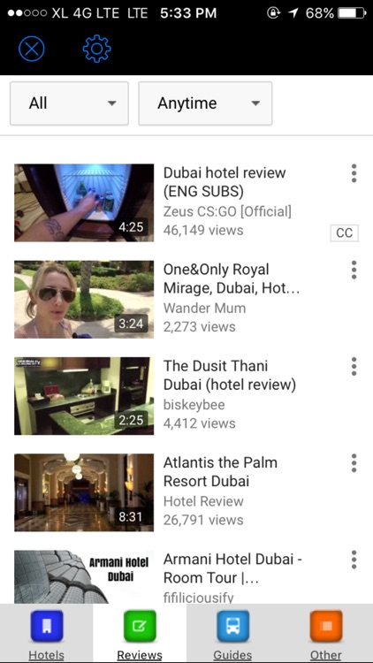 Hotels in Dubai, UAE+