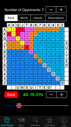 Starting Hand Ranges(圖1)-速報App