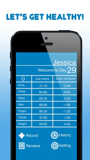 My Body Measurements