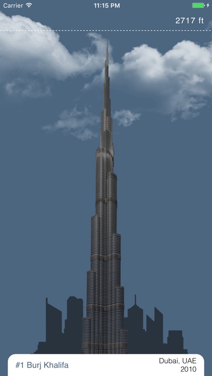 Skyscrapers - The World's Tallest Buildings