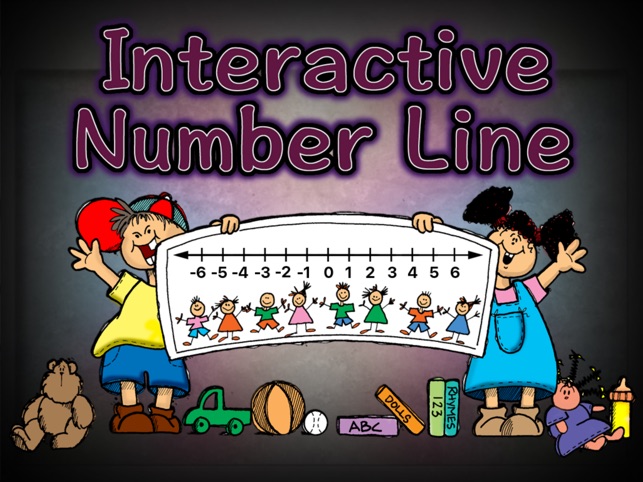 Interactive Number Line