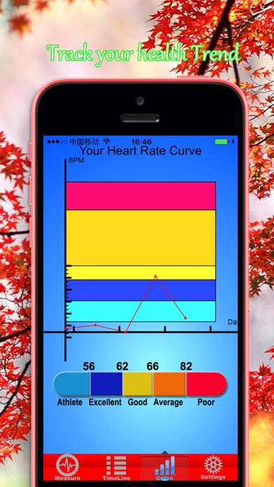 Instant Pulse Rate: H... screenshot1