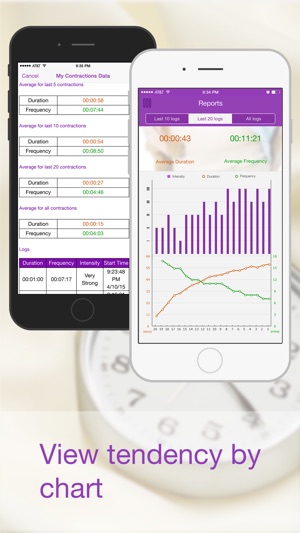 My Contractions - Contraction Timer and Tracker(圖3)-速報App