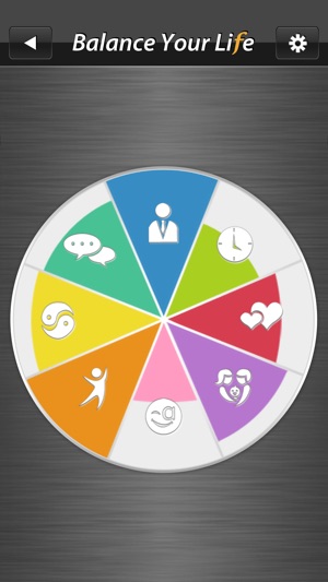 Balance Life: Wheel of Life(圖2)-速報App