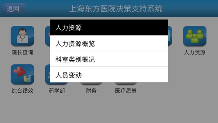 上海东方医院决策支持系统 screenshot-4