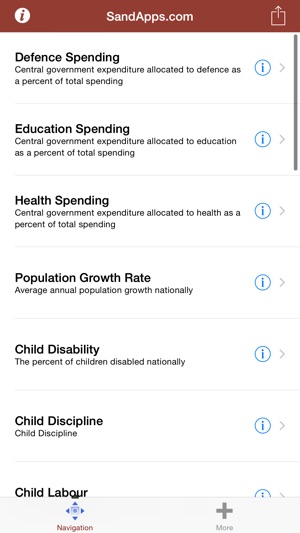 Children's Education, Work and Health(圖3)-速報App