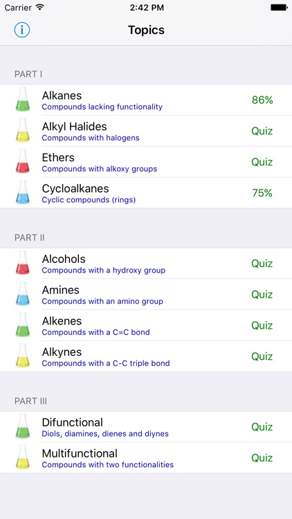 Learn Organic Chemistry Nomenclature 1