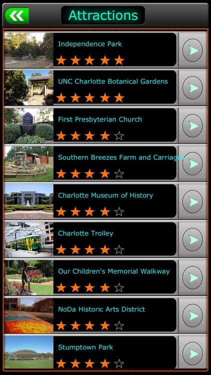 Charlotte Offline Map Travel Guide
