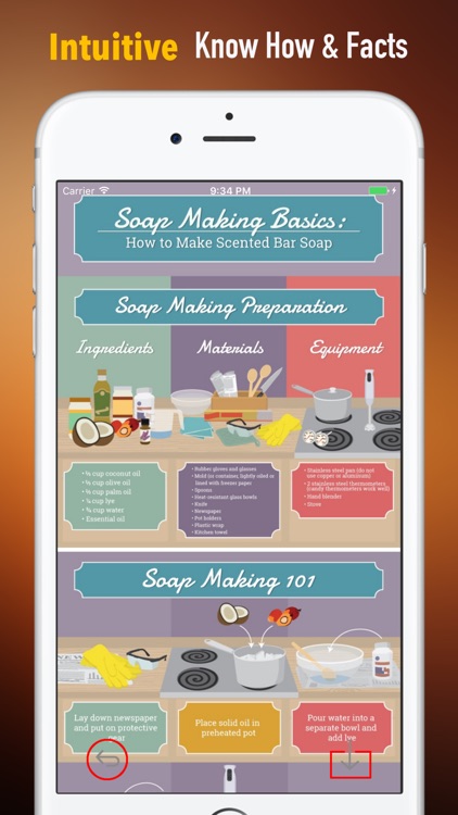 Natural Soap Making Guide:Herbal,Vegetable