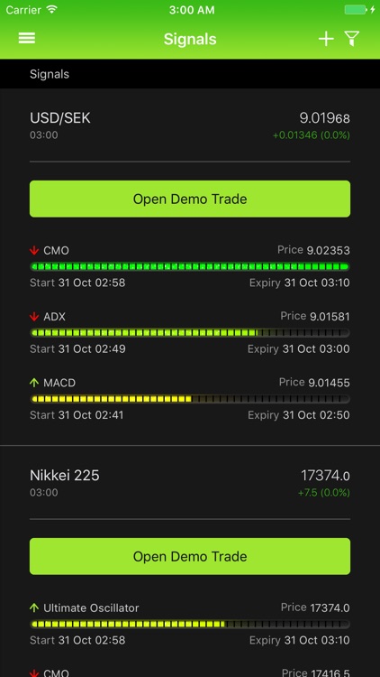 trusted binary options signals app