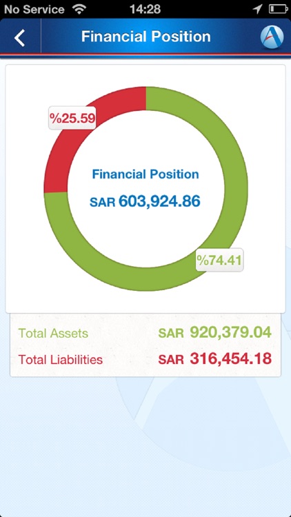 ANB Mobile- Arab National Bank