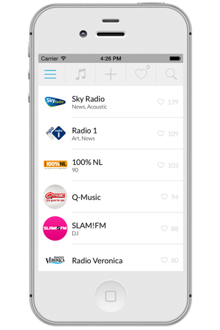 Radio Holland - Radio Netherlands - náhled