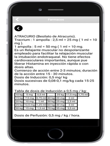 Farmacos de Urgencias SES screenshot 3