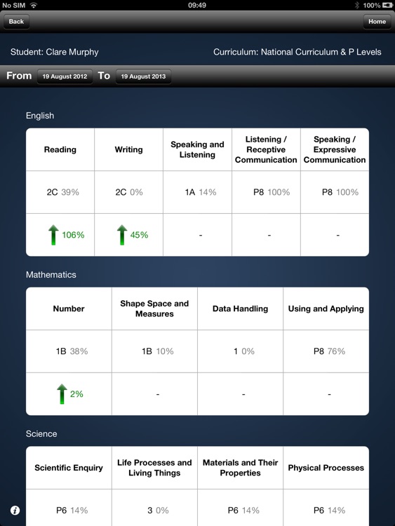 Connecting Steps Assessment Tool screenshot-4