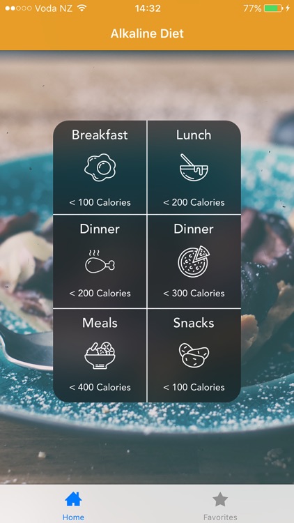 Alkaline Diet Food Recipes screenshot-3