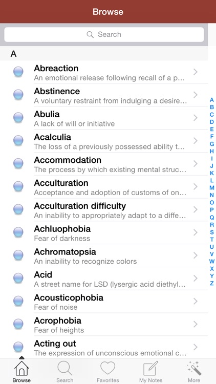 1,021 Psych Terms and Terminologies Dictionary