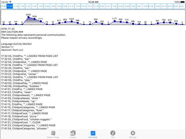 Alexicom Elements Child Pre (F) SymbolStix(圖3)-速報App