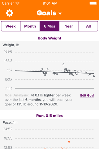 Be Best Fitness Organizer and Tracker screenshot 4