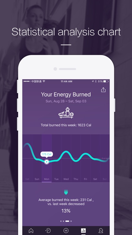 iCalorie - Weight Loss and Healthy Lifestyle screenshot-3