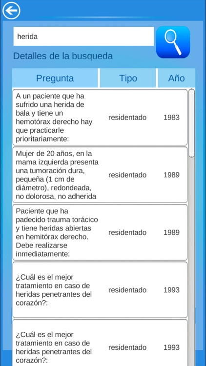 Residentado Medico EXUN MIR