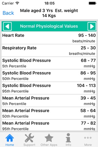 PICU Calculator screenshot 2