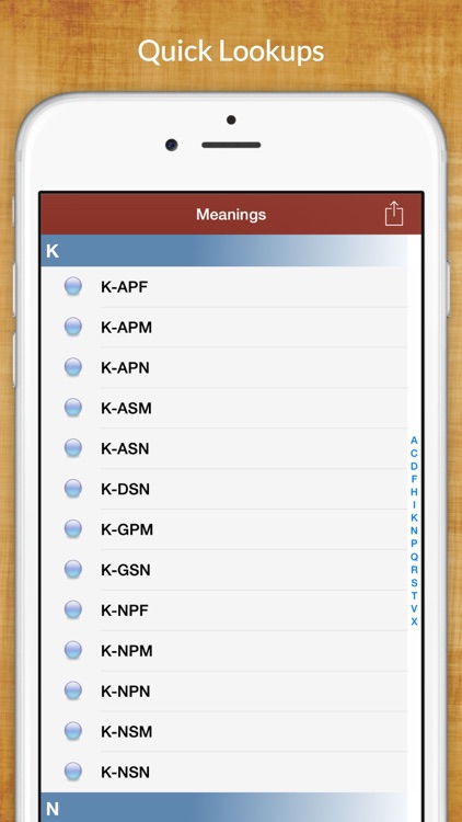 1000 Bible Terms, References and Commentaries