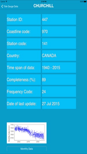 Tide Guages (Complete Tidal information)(圖4)-速報App