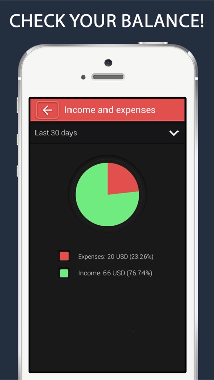 Budget Planner App