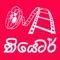 Have you ever imagined an easy way to find information about movies that are on theatres in Sri Lanka