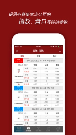 7M篮球比分-篮彩必备比分直播平台(圖3)-速報App