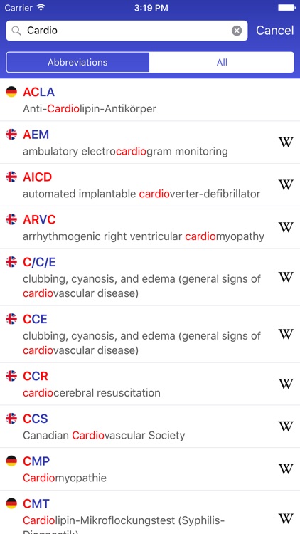 MAG Medical Abbreviations & Acronyms Glossary