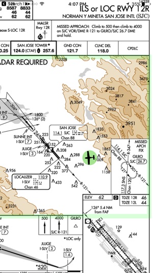 SmartPlates & Charts – Geo-Ref Maps and 