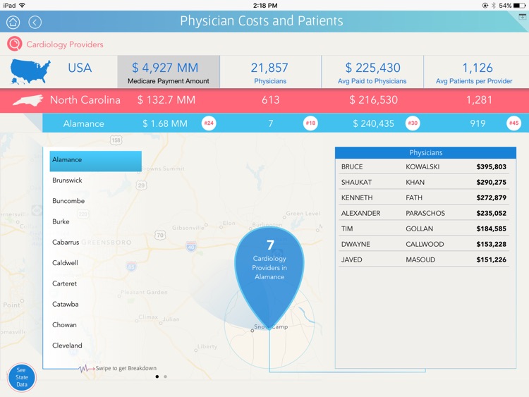 MicroStrategy Mobile for iPad screenshot-3