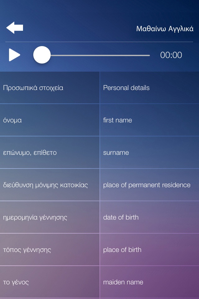 Μαθαίνω Αγγλικά - μάθηση αγγλικά screenshot 3