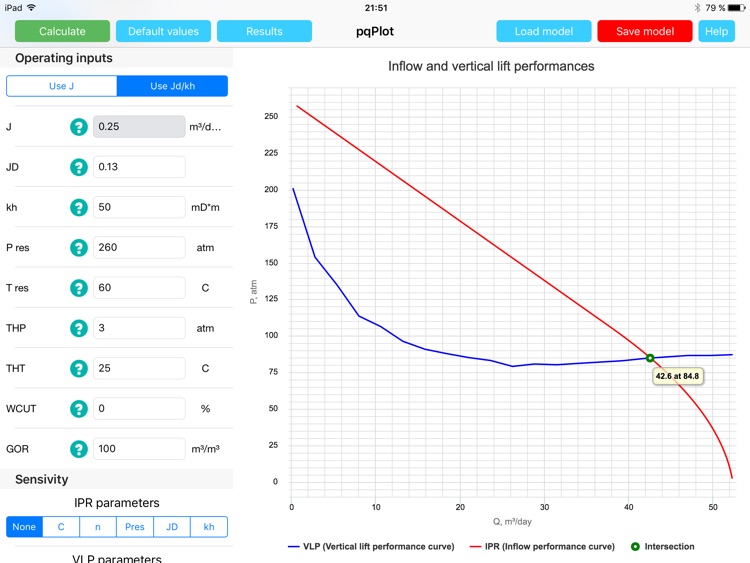 PQplot screenshot-3